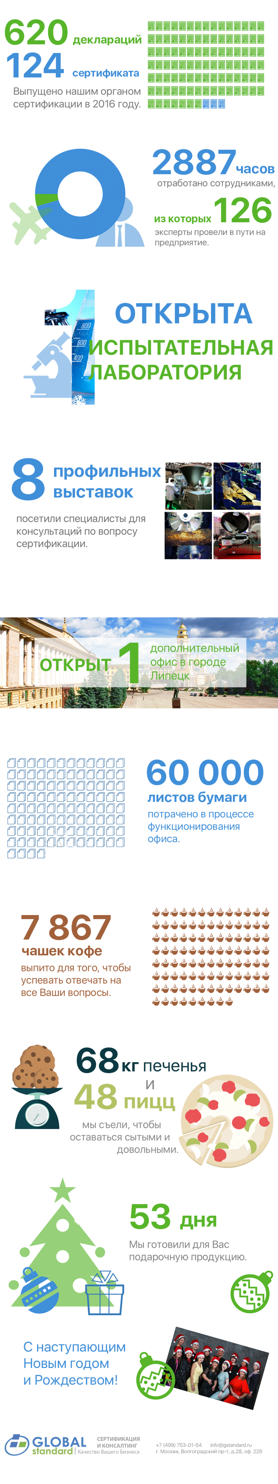 novogodnyaya-infografika-novaya